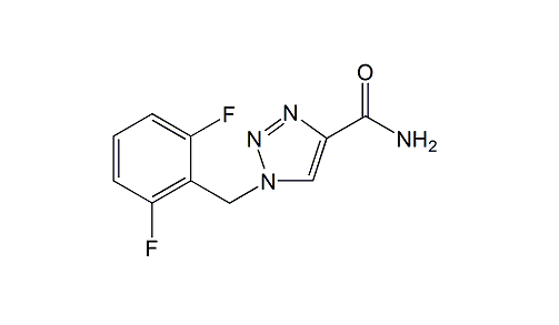 Rufinamide Working Reference Standards